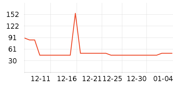 ̹������������ʷ�۸�