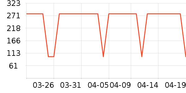 Ӥ��Ӫ����ʷ�۸�