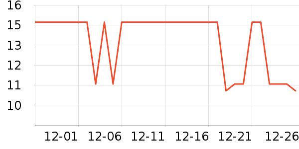 С�ӹ����ϱ��ɻ���ʷ�۸�