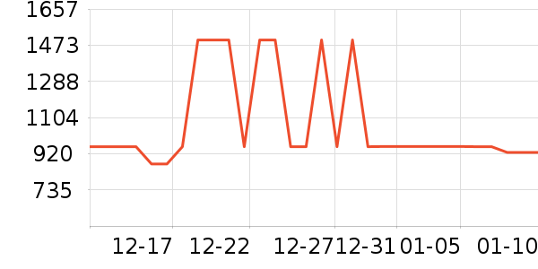 ����ԡ��/��������ʷ�۸�