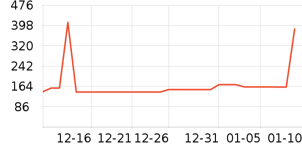 �佡�����༲����ҩ��ʷ�۸�