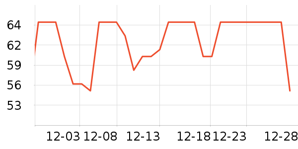 ̩��������ʷ�۸�