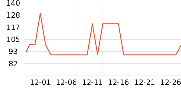 �ɸ�ţ��/��Ʒ��ʷ�۸�