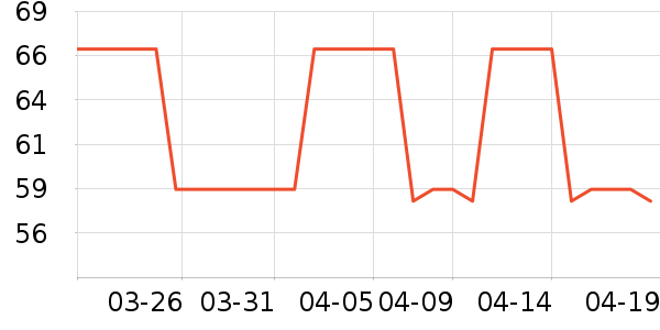 ��ʿ��Ь��ʷ�۸�