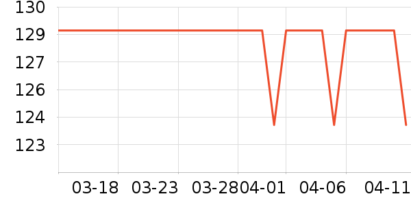 ����ɺӾ����ʷ�۸�