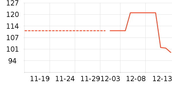 ���è��ʳ��ʷ�۸�