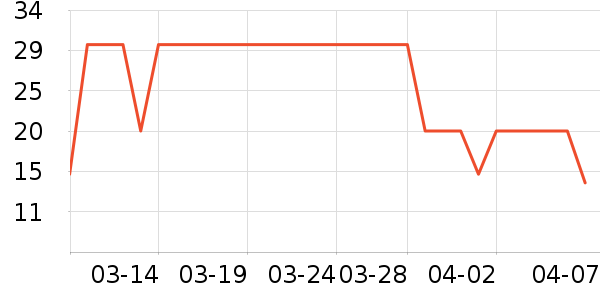 ��ͷ��������/������ʷ�۸�