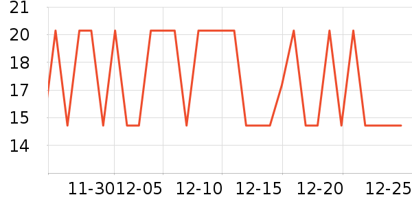 ��ͷ��������/������ʷ�۸�