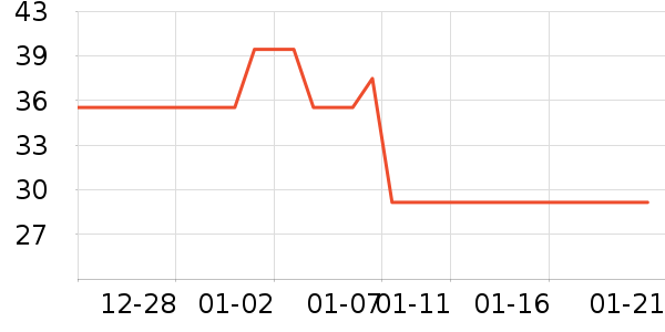 �Ϲ�����/�̲���ʷ�۸�