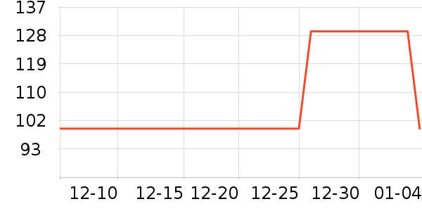 ������������ʷ�۸�