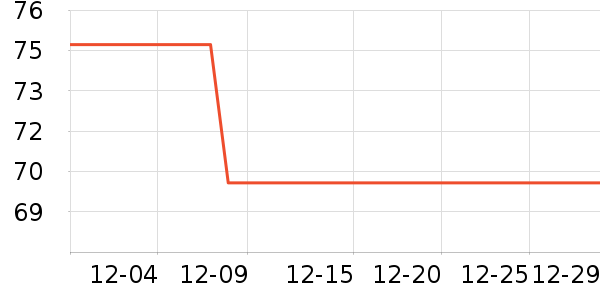 СҰ����������/˿����ʷ�۸�