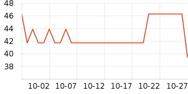 Ĥ̫��๤����ʷ�۸�