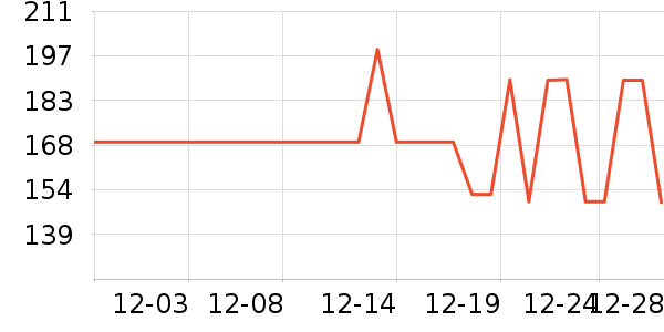 ����������ʷ�۸�