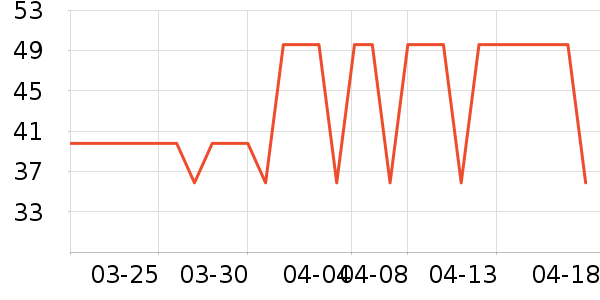 ��Ƥè��ʳ��ʷ�۸�