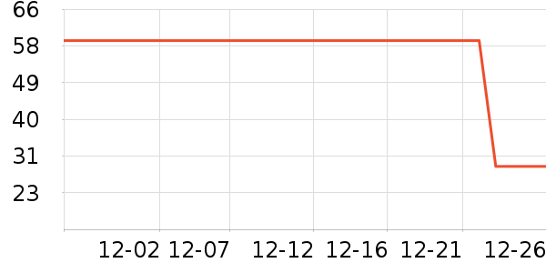 ��ʿ��ԡ¶��ʷ�۸�