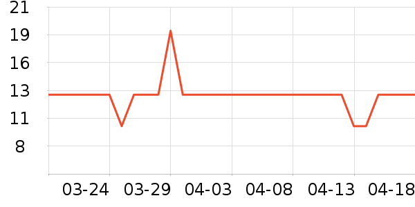 ���˱��ݻ���˪��ʷ�۸�