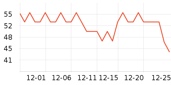 �屴��Ⱦ��/�̷�/������ʷ�۸�