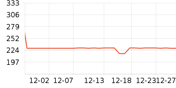 ��Ľ����/����Ʒ��ʷ�۸�