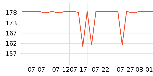 ����ե֭����ʷ�۸�