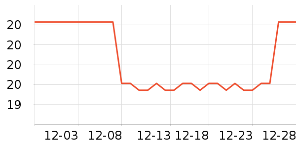 ��������ʪ����ʷ�۸�