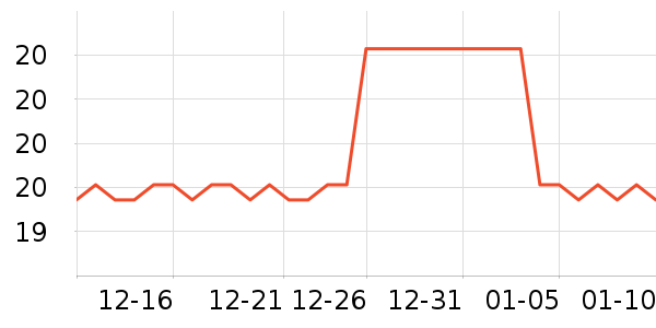 ��������ʪ����ʷ�۸�