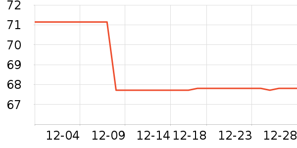 ������Һ��˪��ʷ�۸�