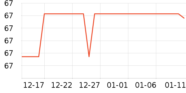 ������Һ��˪��ʷ�۸�