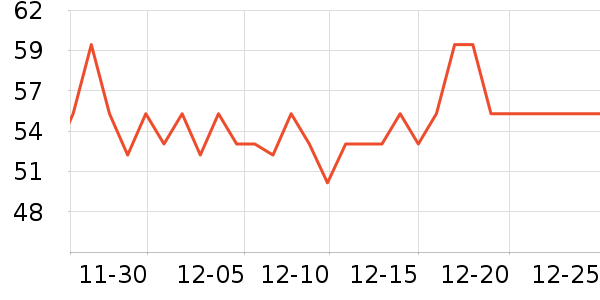 ����ϴ��ˮ��ʷ�۸�