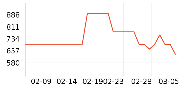 ���ױ��ǻ���Ь����ʷ�۸�