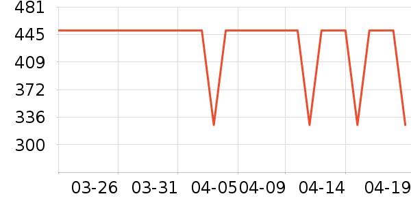 ������ʪ��ʷ�۸�