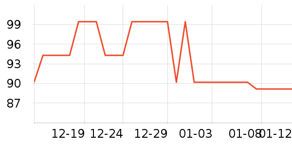 �ز��˶�Ь��ʷ�۸�