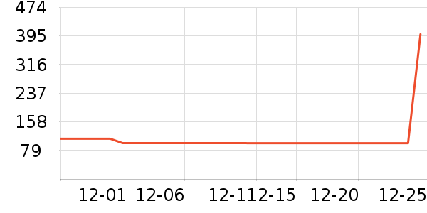 �ز��˶�Ь��ʷ�۸�