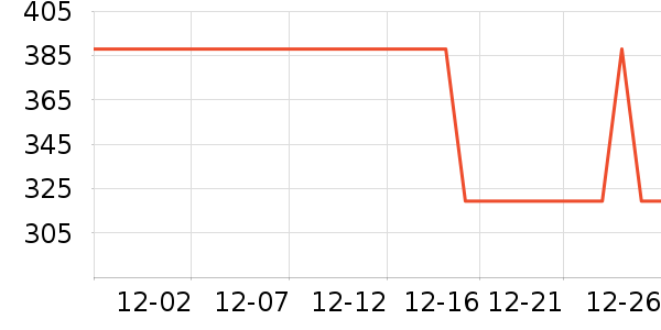 �������˶�Ь��ʷ�۸�