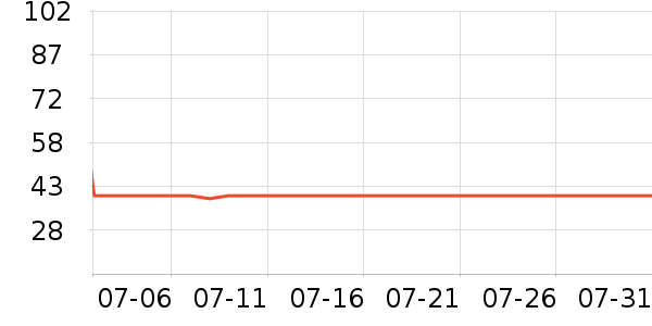 ������ѡ����������ʷ�۸�