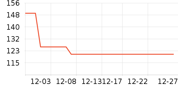 �ղ�������;����ʷ�۸�