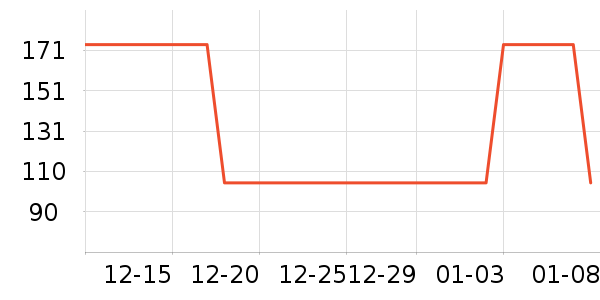 ϴɹ��Ʒ��ʷ�۸�