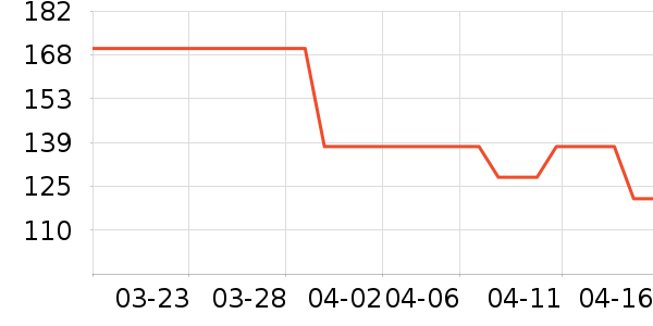 �����ˬ��ˮ��ʷ�۸�