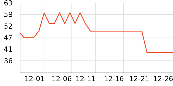 ���Ǹ���˪/ױǰ����ʷ�۸�