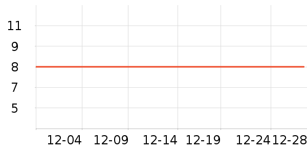 �ɾ���ˮ����ʷ�۸�