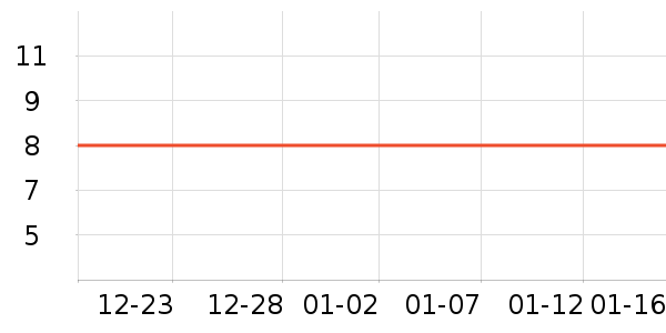 �ɾ���ˮ����ʷ�۸�