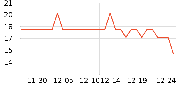 �������������ʷ�۸�