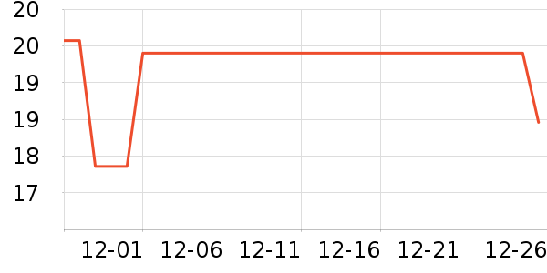 �ղ�������ʳ��ʷ�۸�