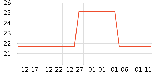 ����������ӹ��߲���ʷ�۸�