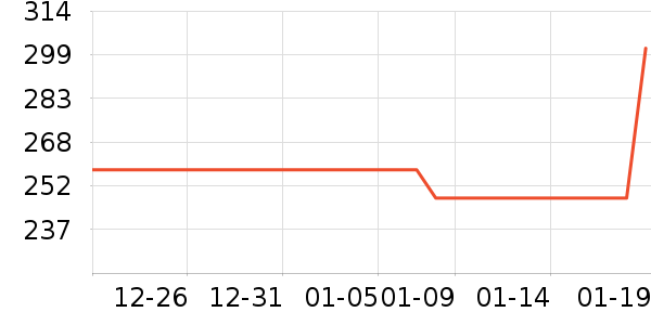 ���ܵ綯���������ʷ�۸�