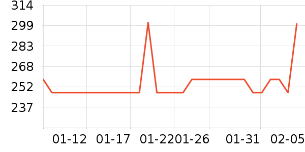 ���ܵ綯���������ʷ�۸�