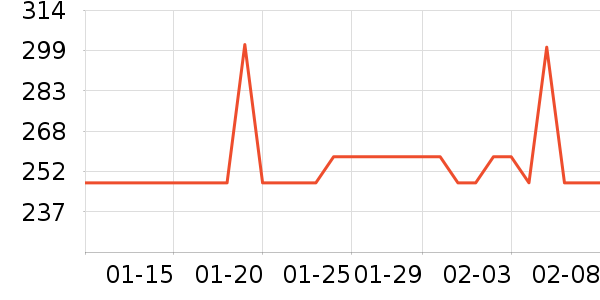 ���ܵ綯���������ʷ�۸�