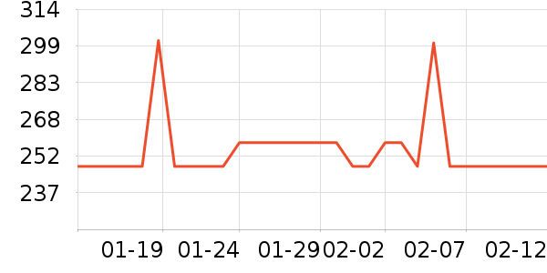 ���ܵ綯���������ʷ�۸�