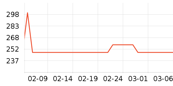 ���ܵ綯���������ʷ�۸�
