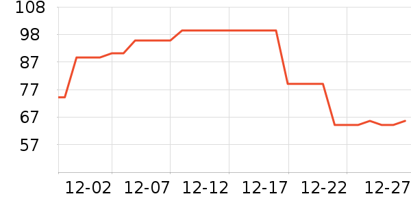 ���ഫý��ͯ����/ͯ����ʷ�۸�