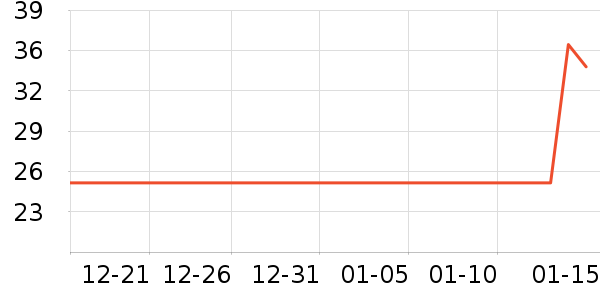 ����Ʒ����־��ʷ�۸�